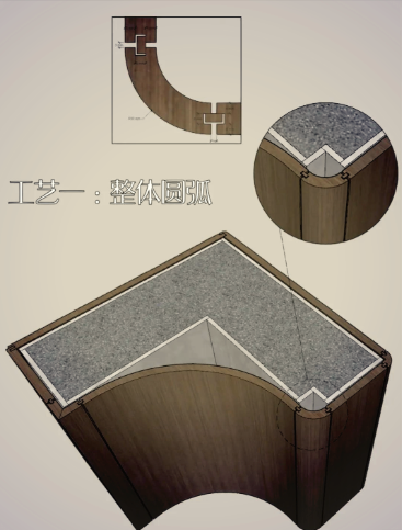 商洛市建筑圆模板圆弧定制 - 排名